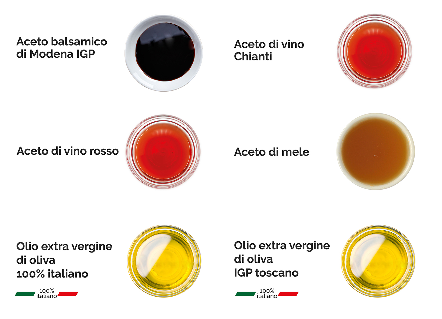condimenti-classici_intavola_desktop