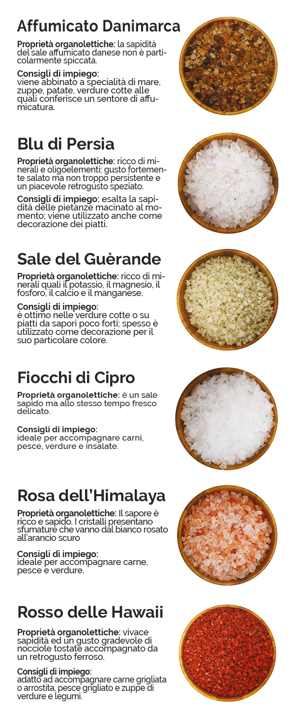 sali_dal_mondo900ml_mobile sali_dal_mondo900ml_mobile