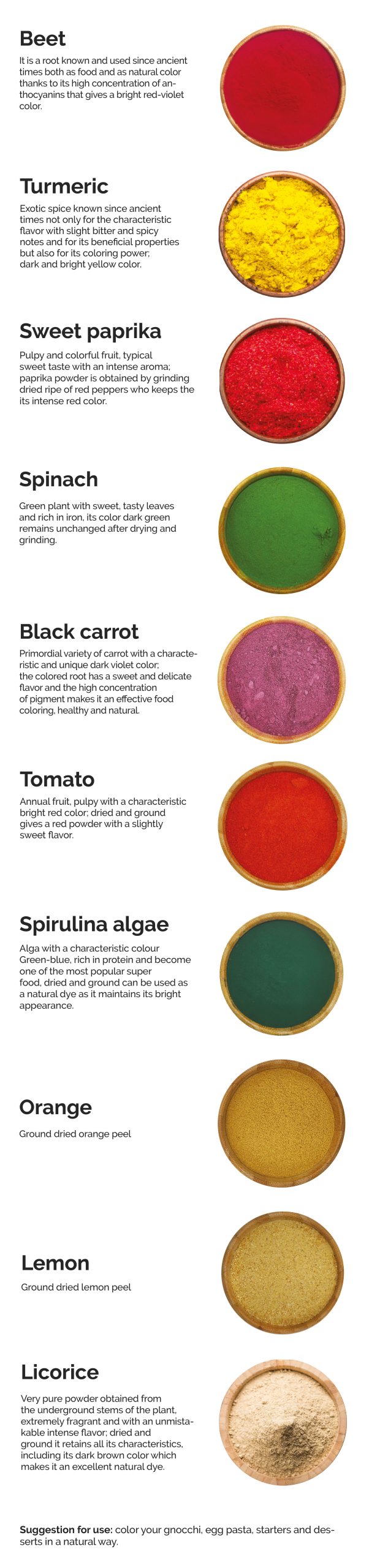 coloranti_naturali900ml_mobile_english