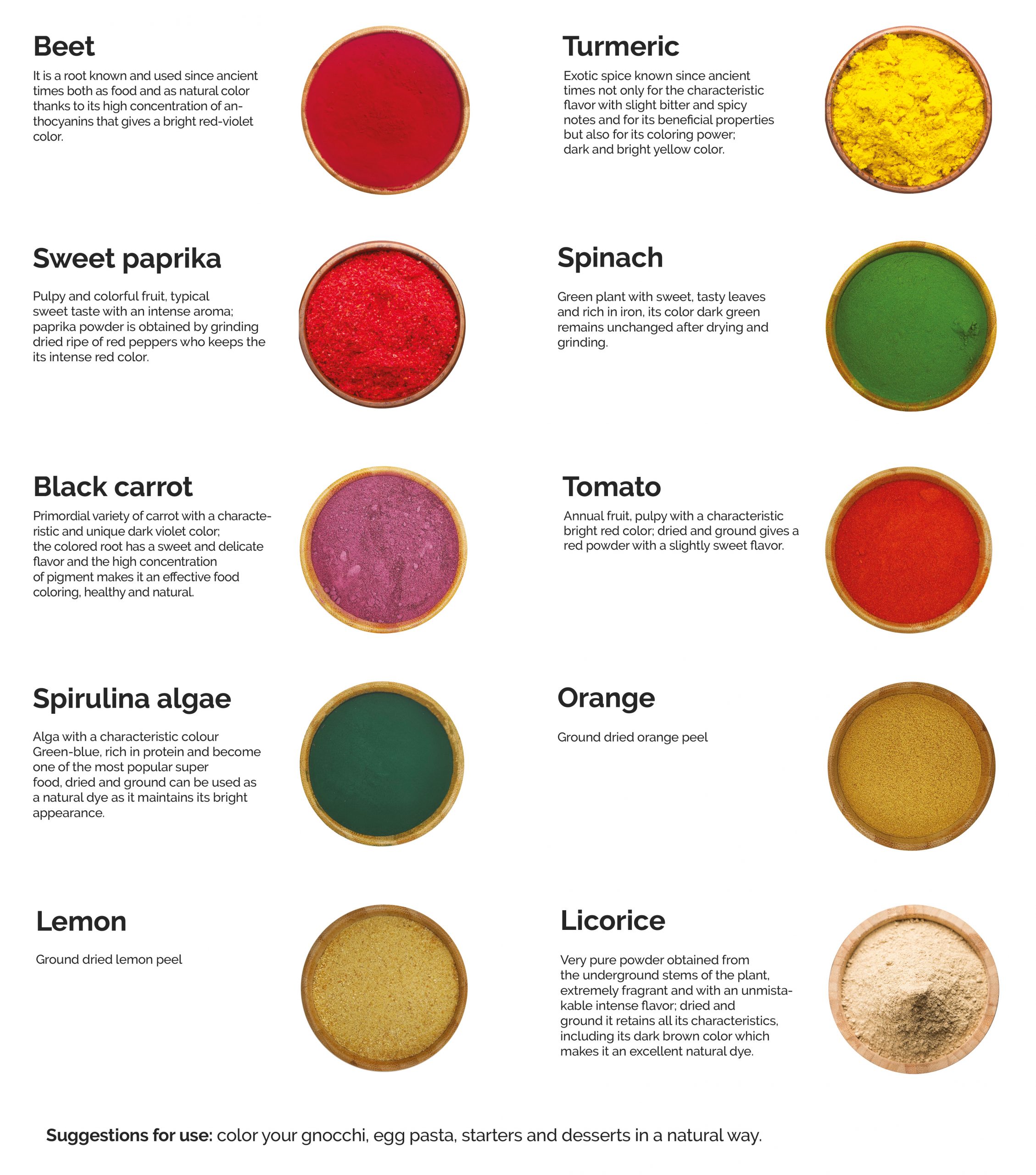 coloranti_naturali_computer_english
