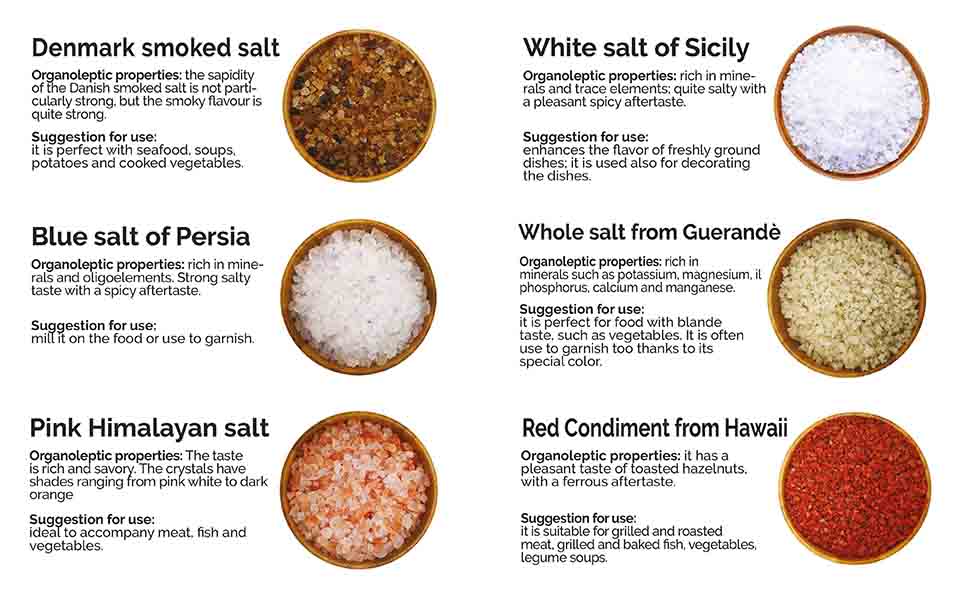 macinini_sali_dal_mondo_desktop_english macinini_sali_dal_mondo_desktop_english
