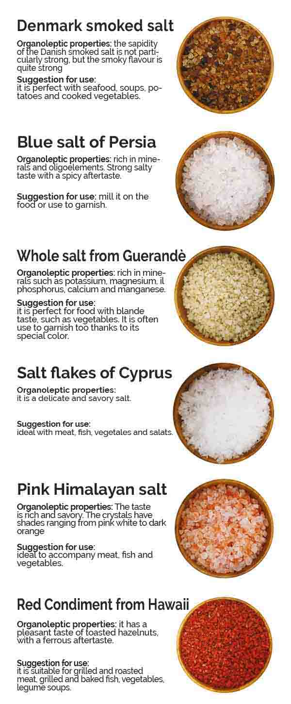 sali_dal_mondo900ml_mobile_english sali_dal_mondo900ml_mobile_english